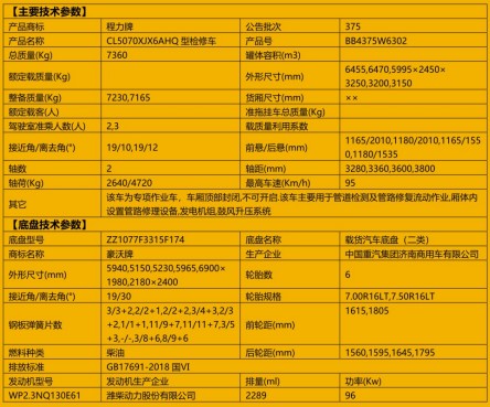 重汽豪沃紫外光固化管道修復車(chē)_程力牌CL5070XJX6AHQ型檢修車(chē) 重汽豪沃紫外光固化管道修復車(chē)_程力牌CL5070XJX6AHQ型檢修車(chē)